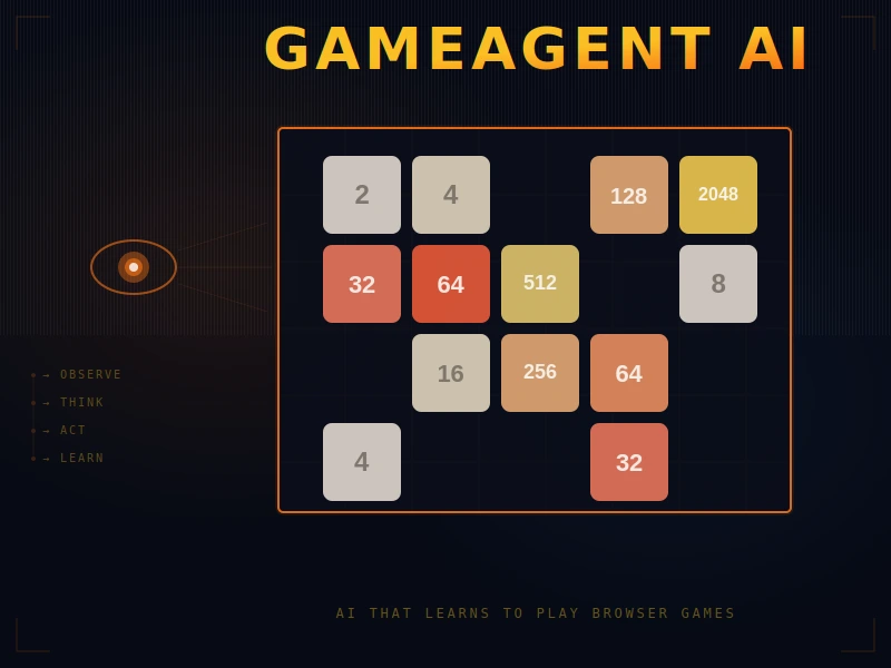 GameAgent AI
